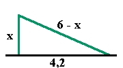 Korteste katet er x, den lengste er 4,2 og hypotenusen er 6 - x